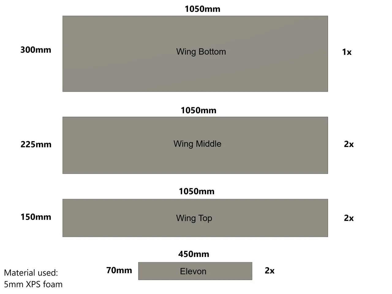 RC Plane (Ardupilot Flying Plank / Flying Wing) by Basement Creations ...