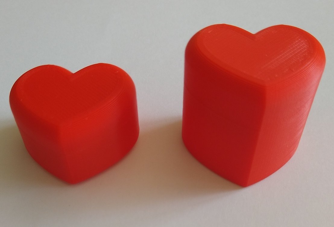 Heart Shaped Box and Lid