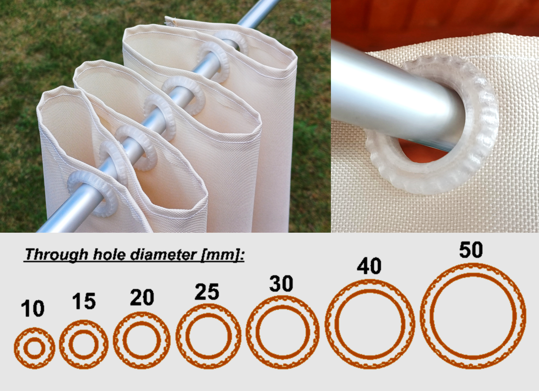 Curtain grommets (eyelets)