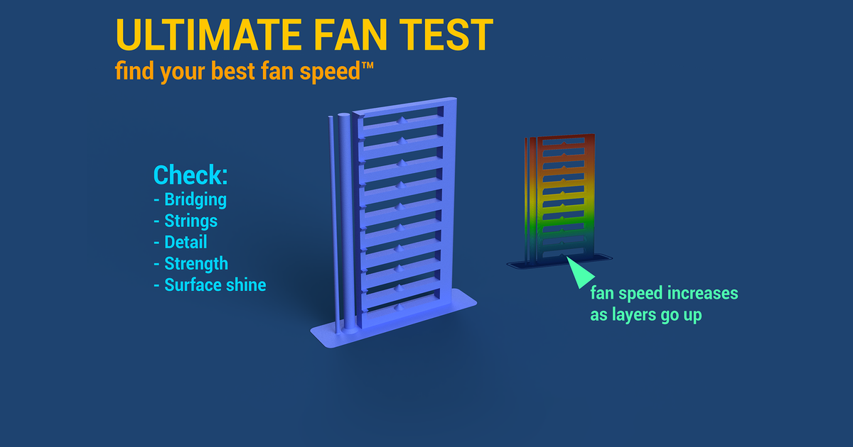 Fan Speed Test by | Download free model | Printables.com
