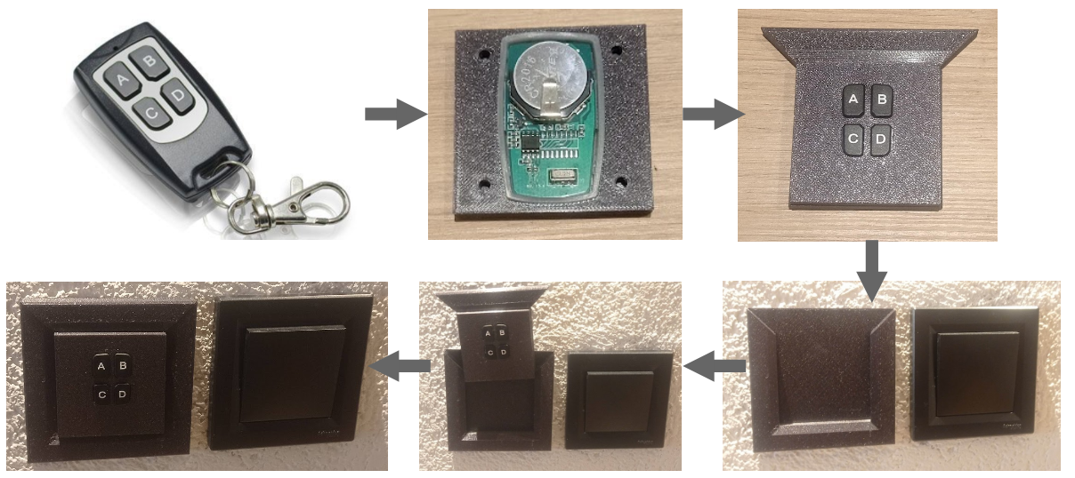 Asfora controller case replacement