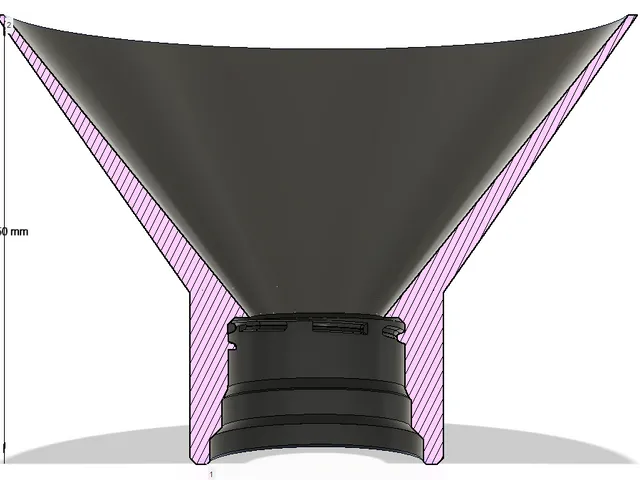 Water Bottle Twist on Funnel ( PCO1810 )