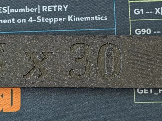Simple Shrinkage Test - Core One INDX 4/8T