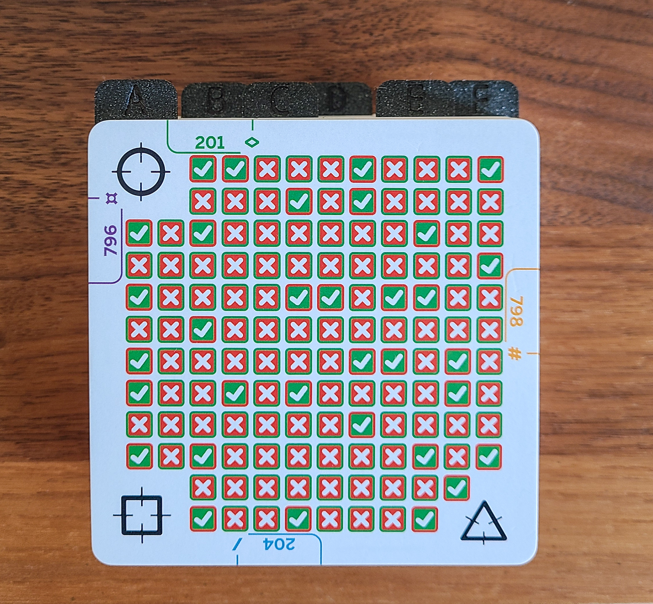 Turing Machine - Verification Tabs
