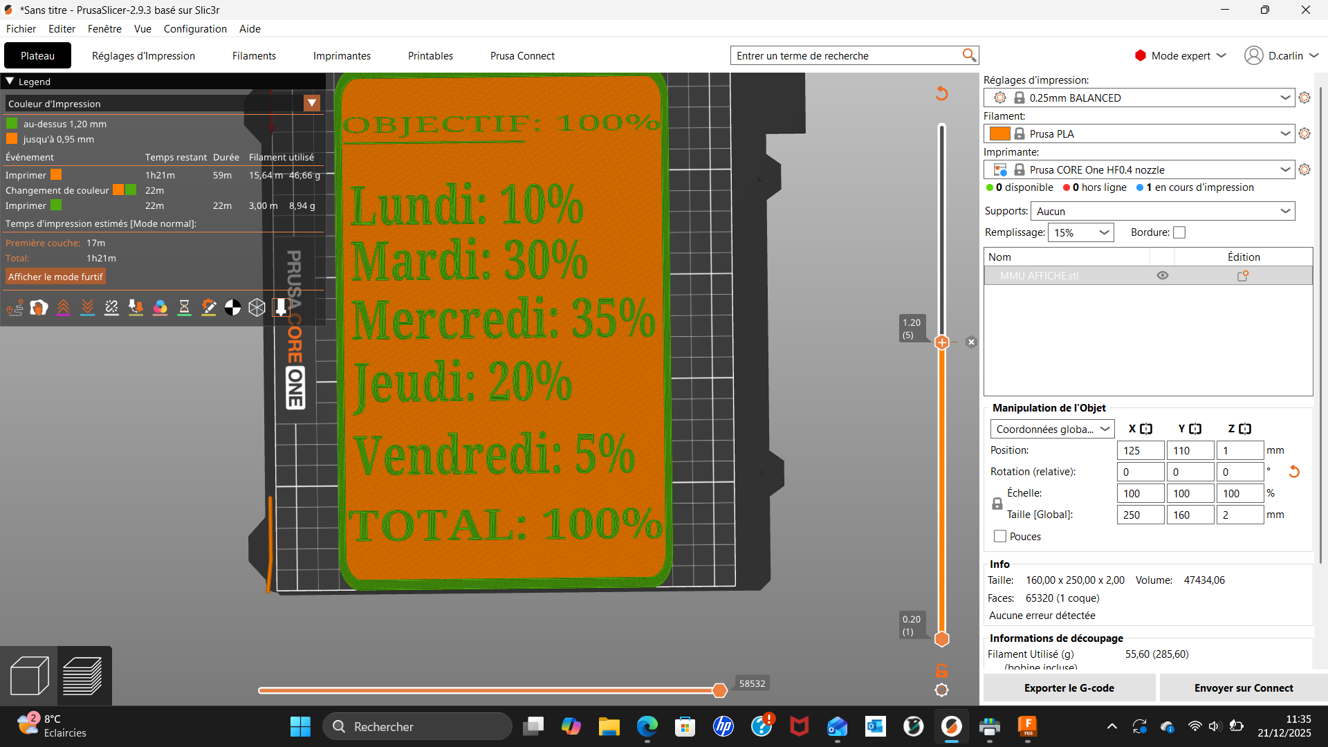 Plaque productivité