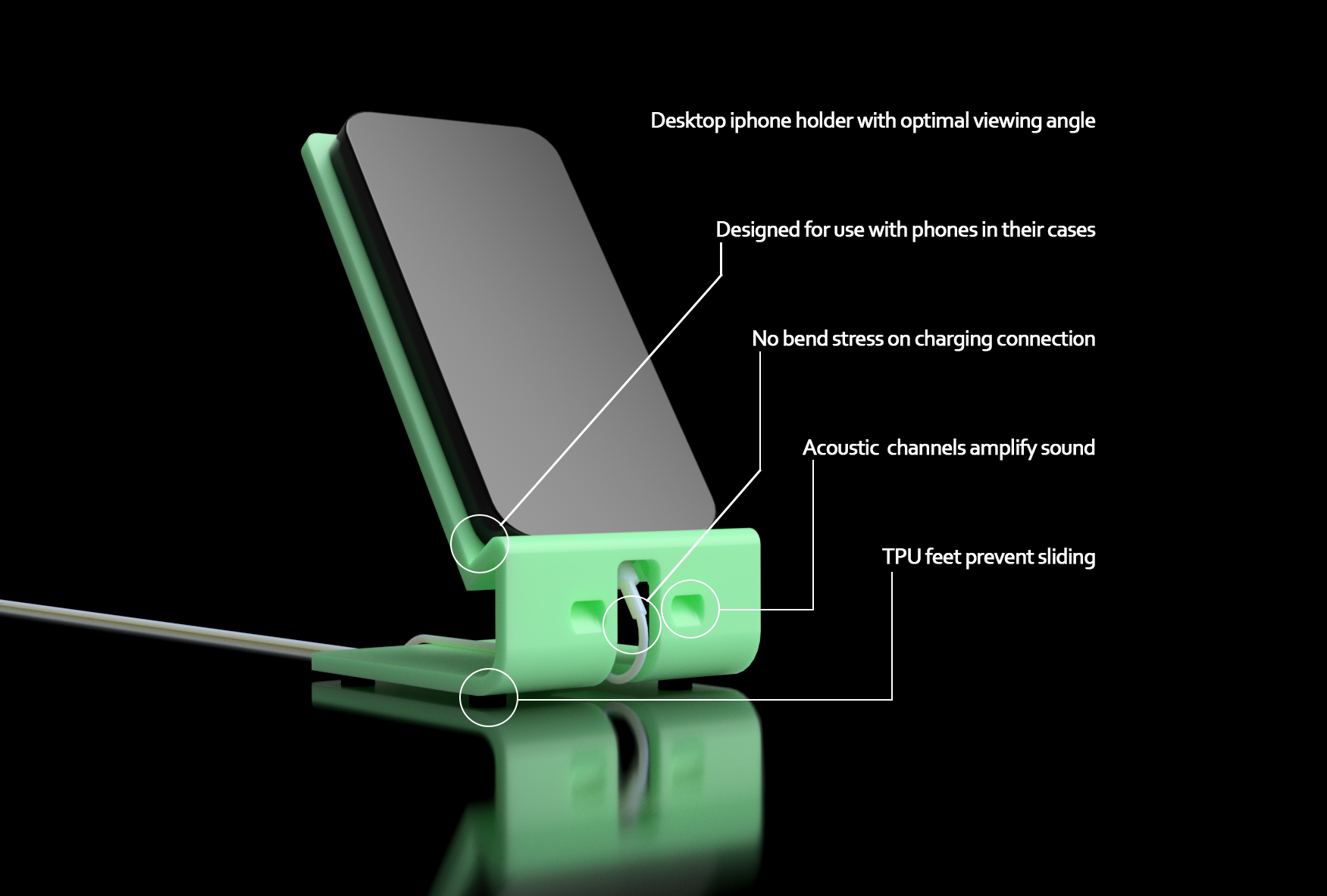 Desktop iPhone holder