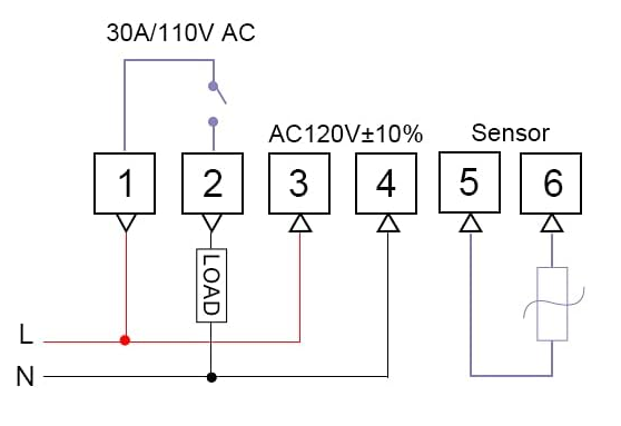 Temp Sensor Control Unit — miniatura 3