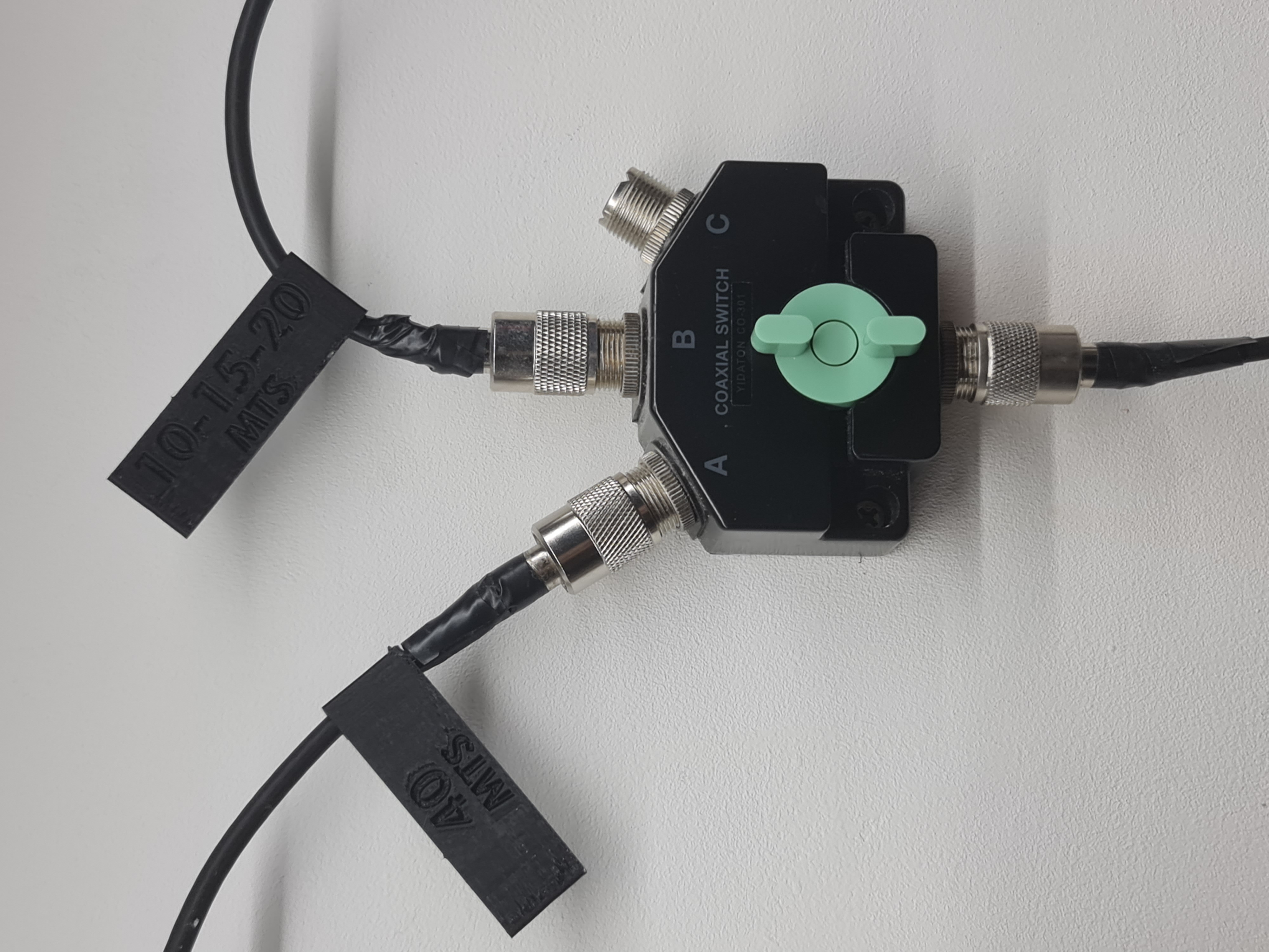 Antenna Identifiers ... now with dipoles! Enjoy