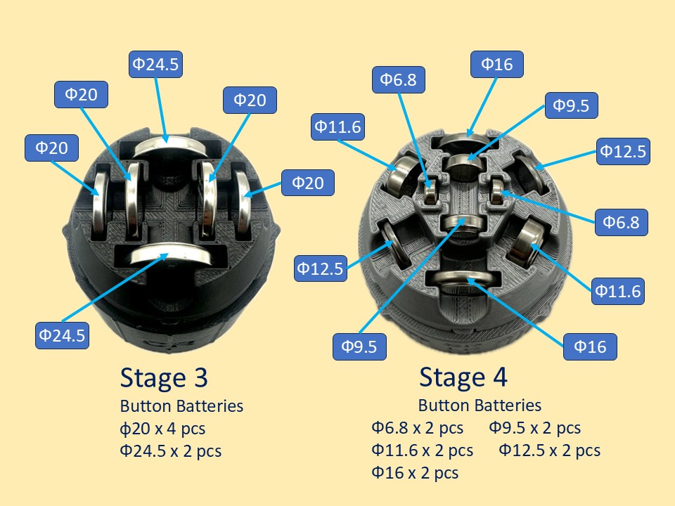 Miniatura 3 do modelo 3D RocketCell
