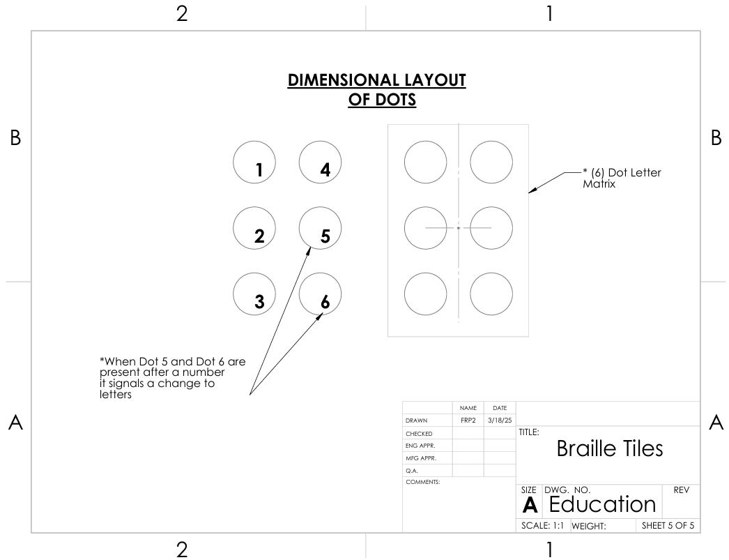 Braille Grade 1 Indicator — thumbnail 3