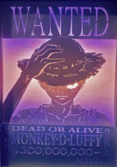 luffy lightbox