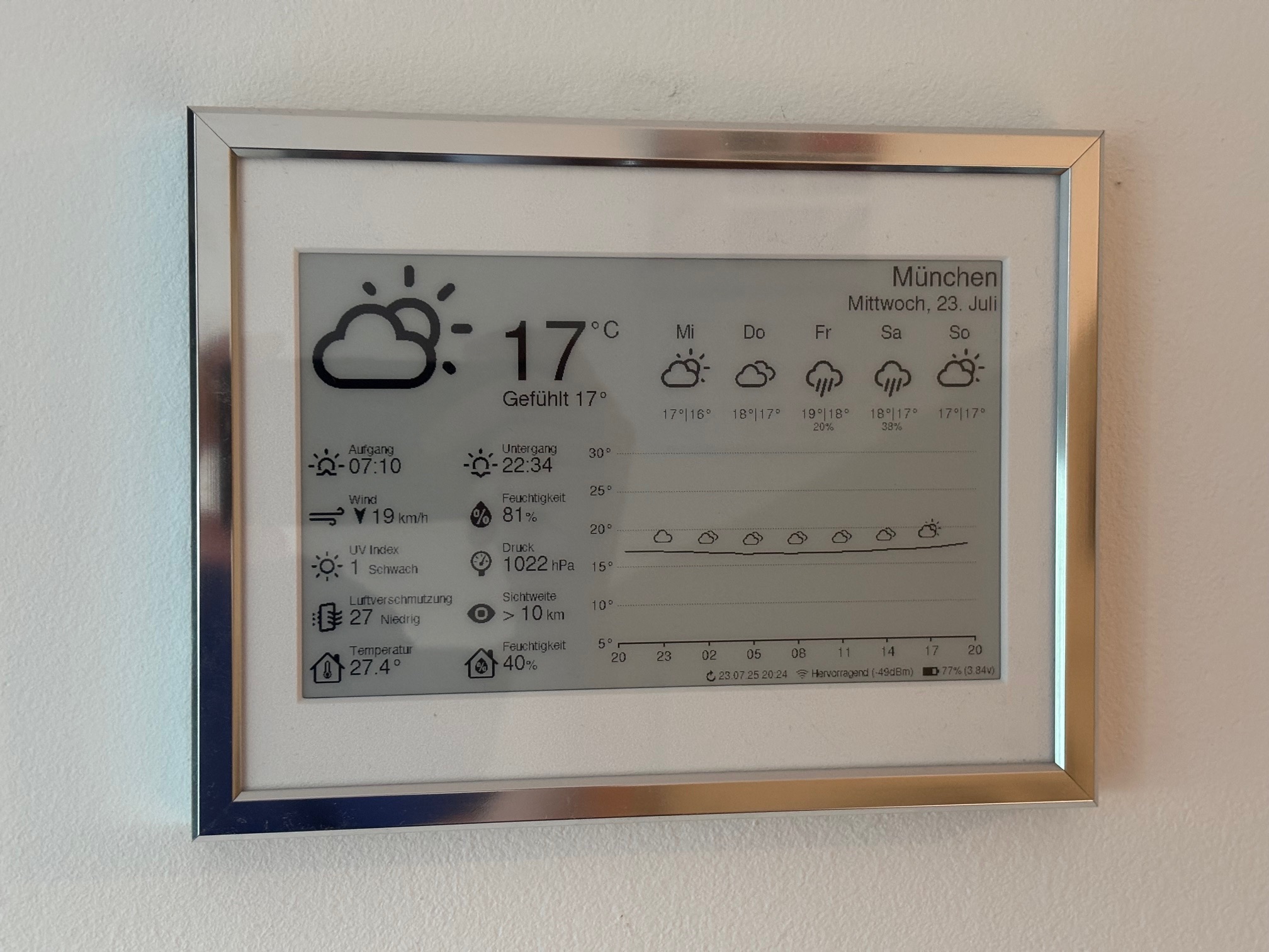 ESP32 E-Paper Weather Display