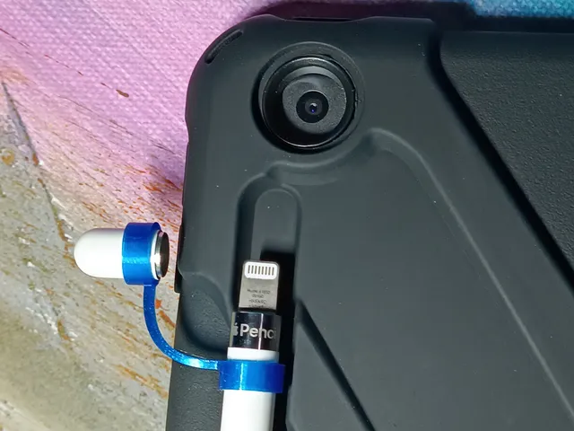 Cap holder