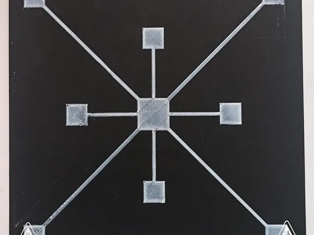Bed level test V2.0