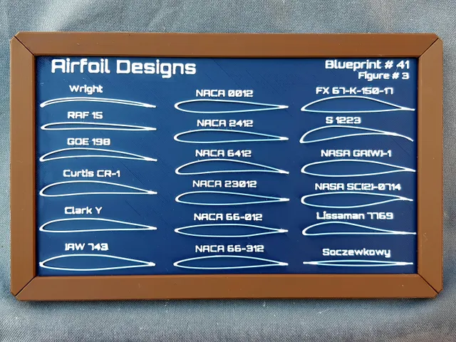 Framed Airfoils - Technical Art