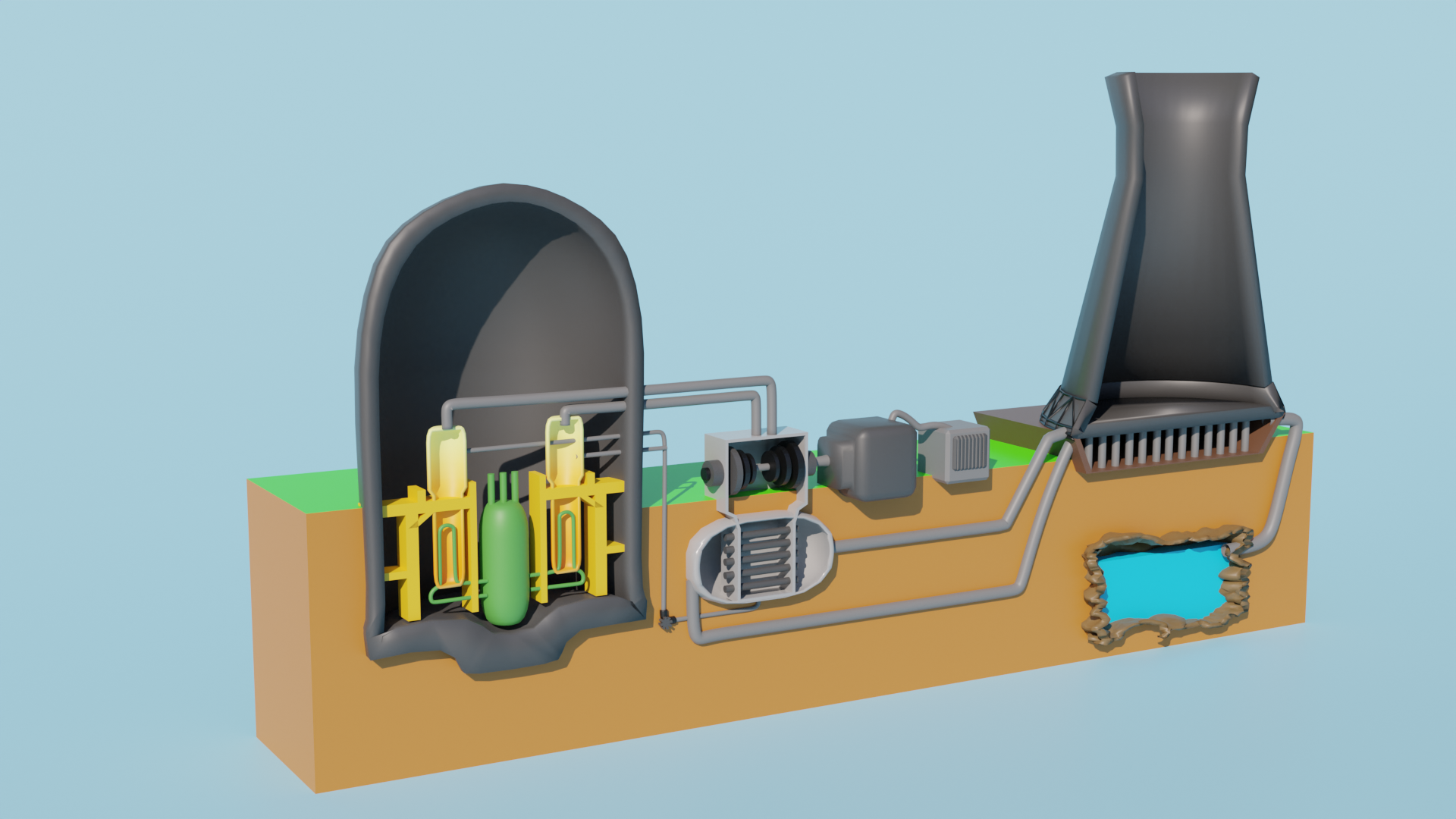 Miniatura 2 do modelo 3D NUCLEAR POWER PLANT MODEL