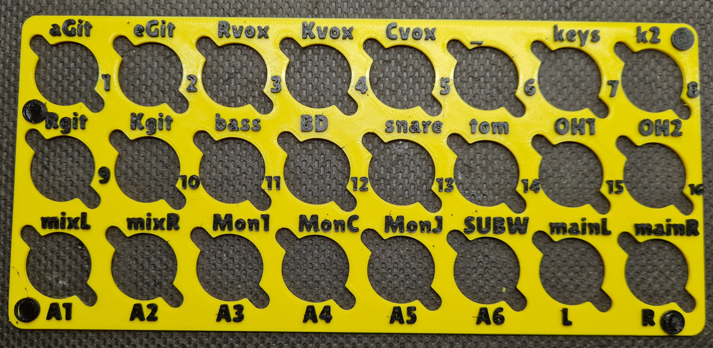 Behringer XR18 faceplate