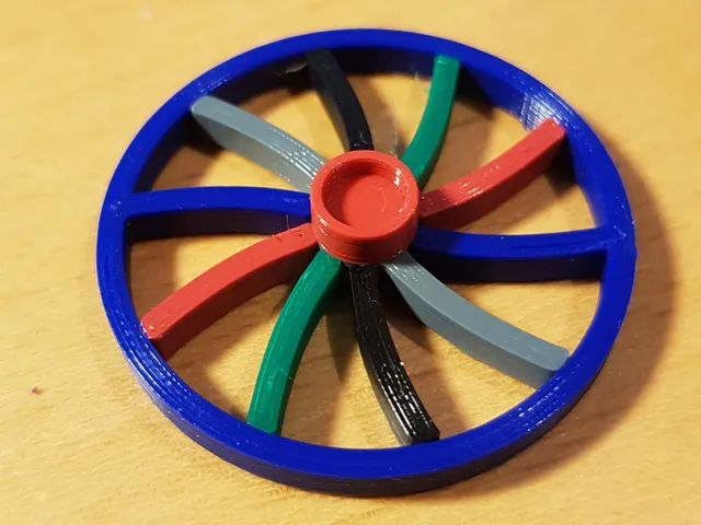 Extruder indicator