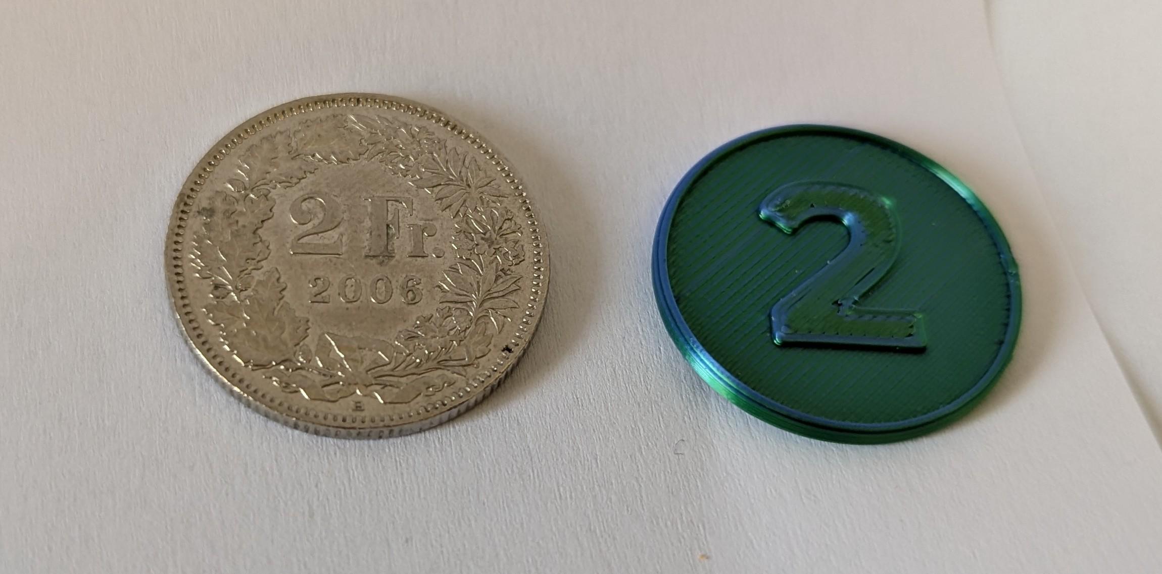 2 Swiss Frank Coint for Shopping Cart