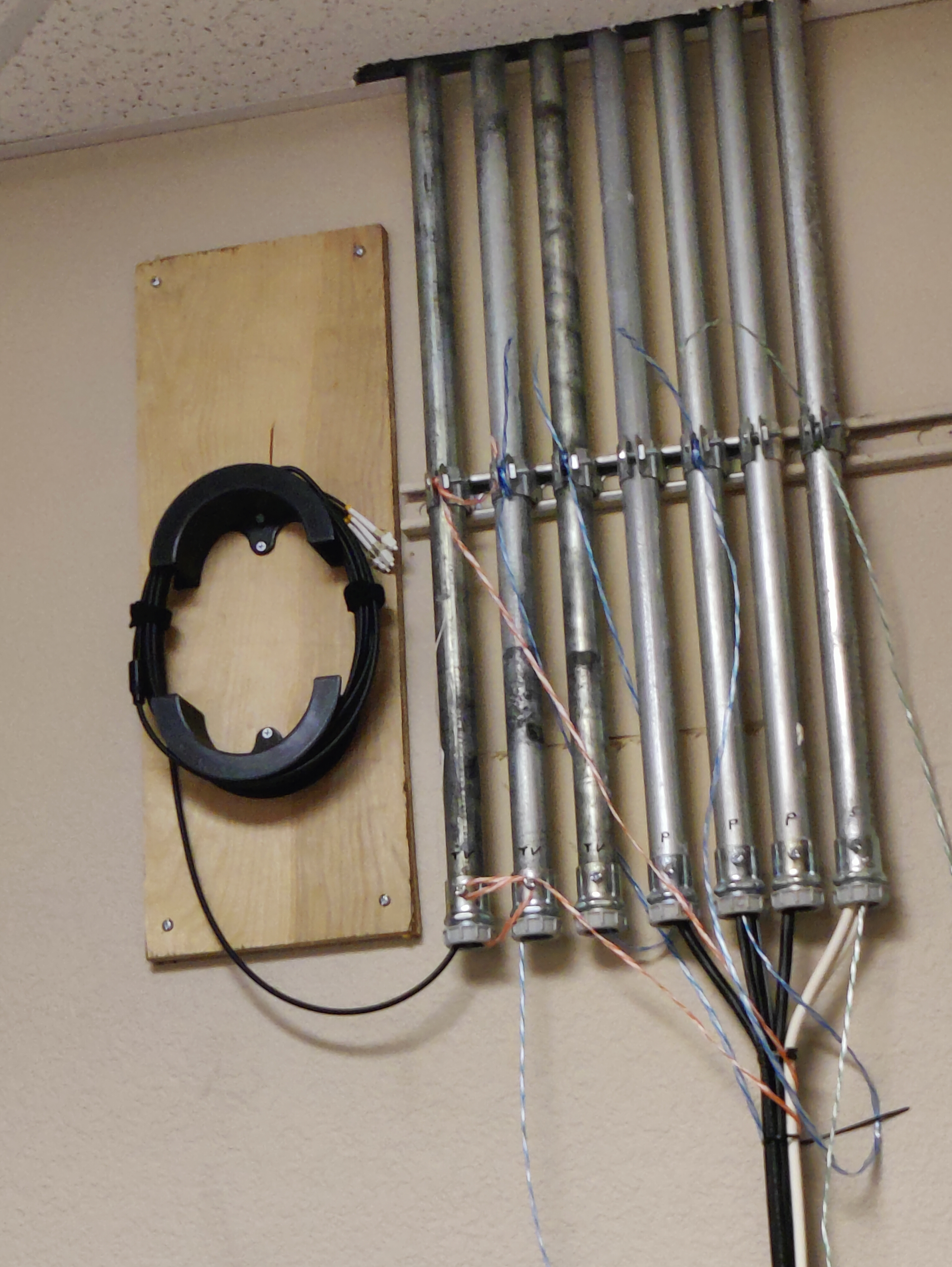 Network Service Loop