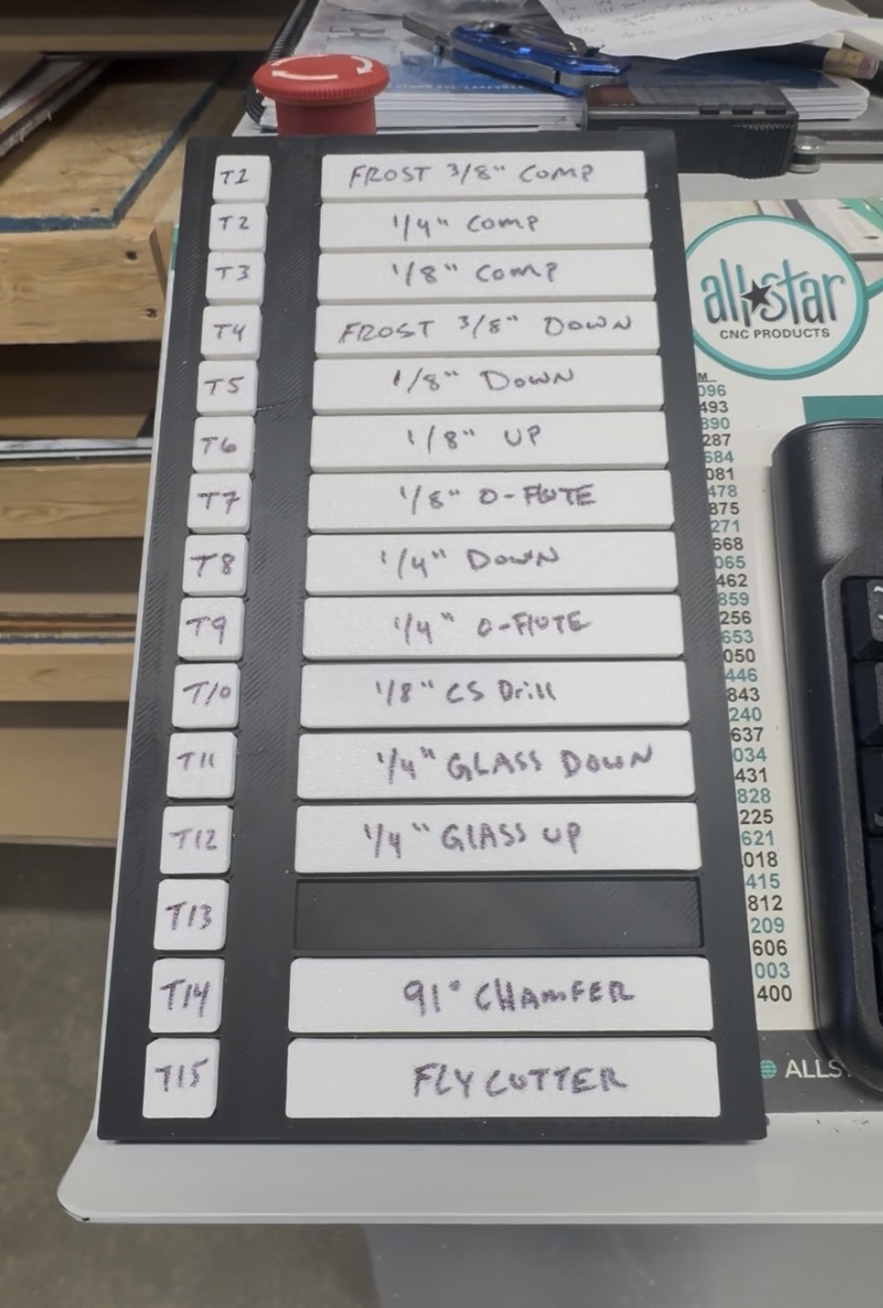 CNC ATC CHART