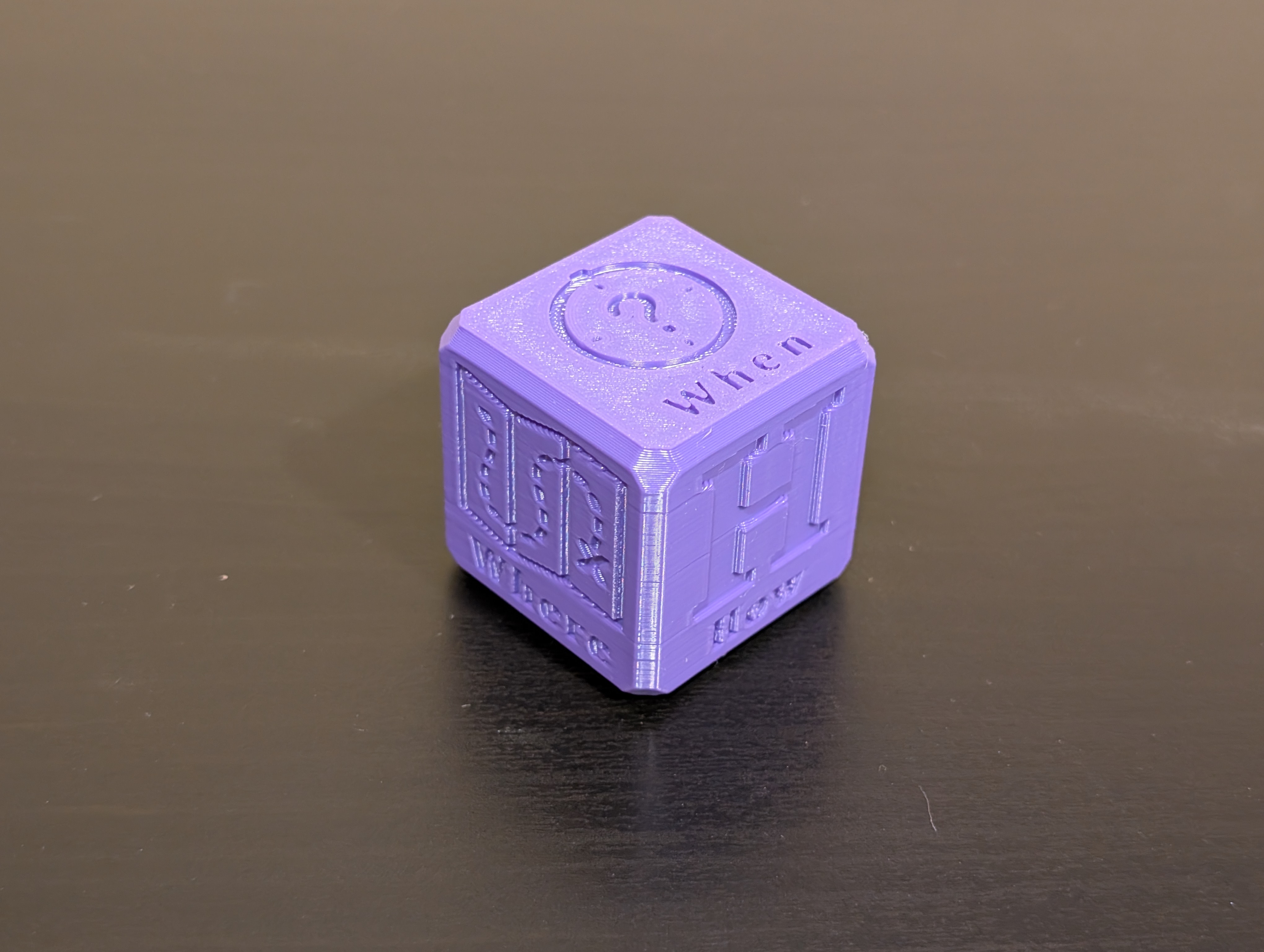 Wit and Wisdom Question Cube