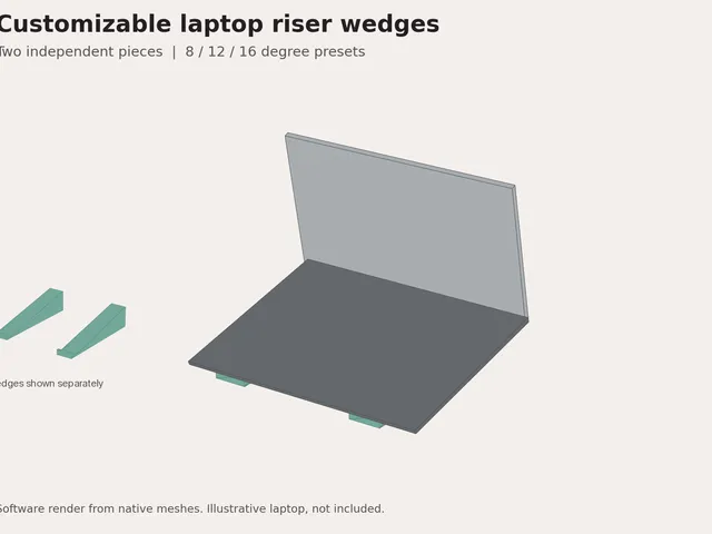 Customizable Laptop Riser Wedges - Two-Piece Stand, 3 Angles