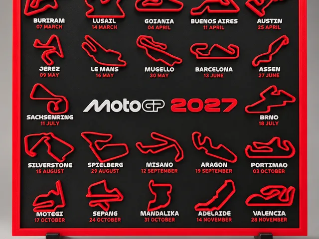 MotoGP 2027 – Racing Calendar