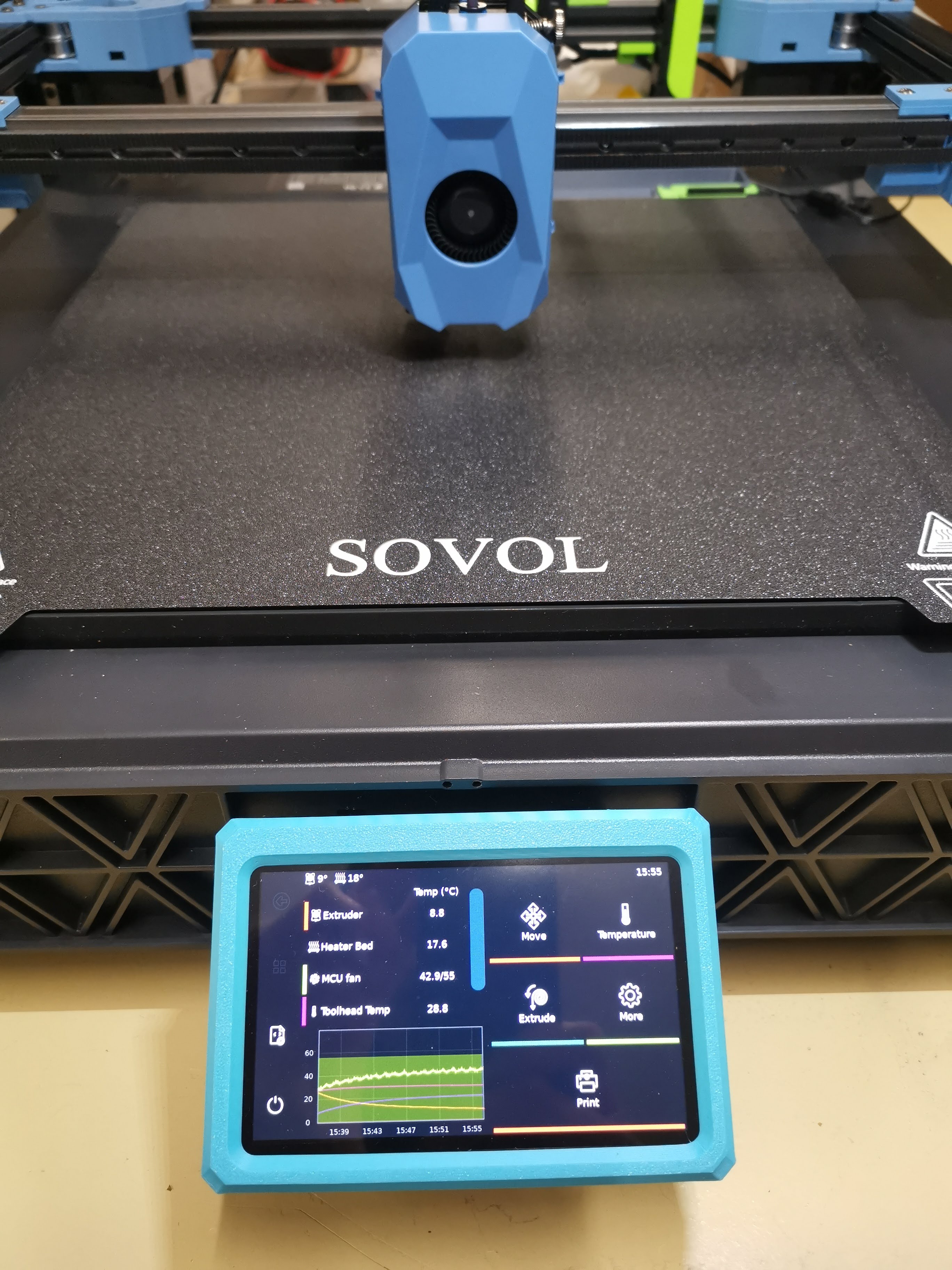 Sovol SV08 - BTT HDMI 5 v1.2 Display Mount // remixed by PB Design