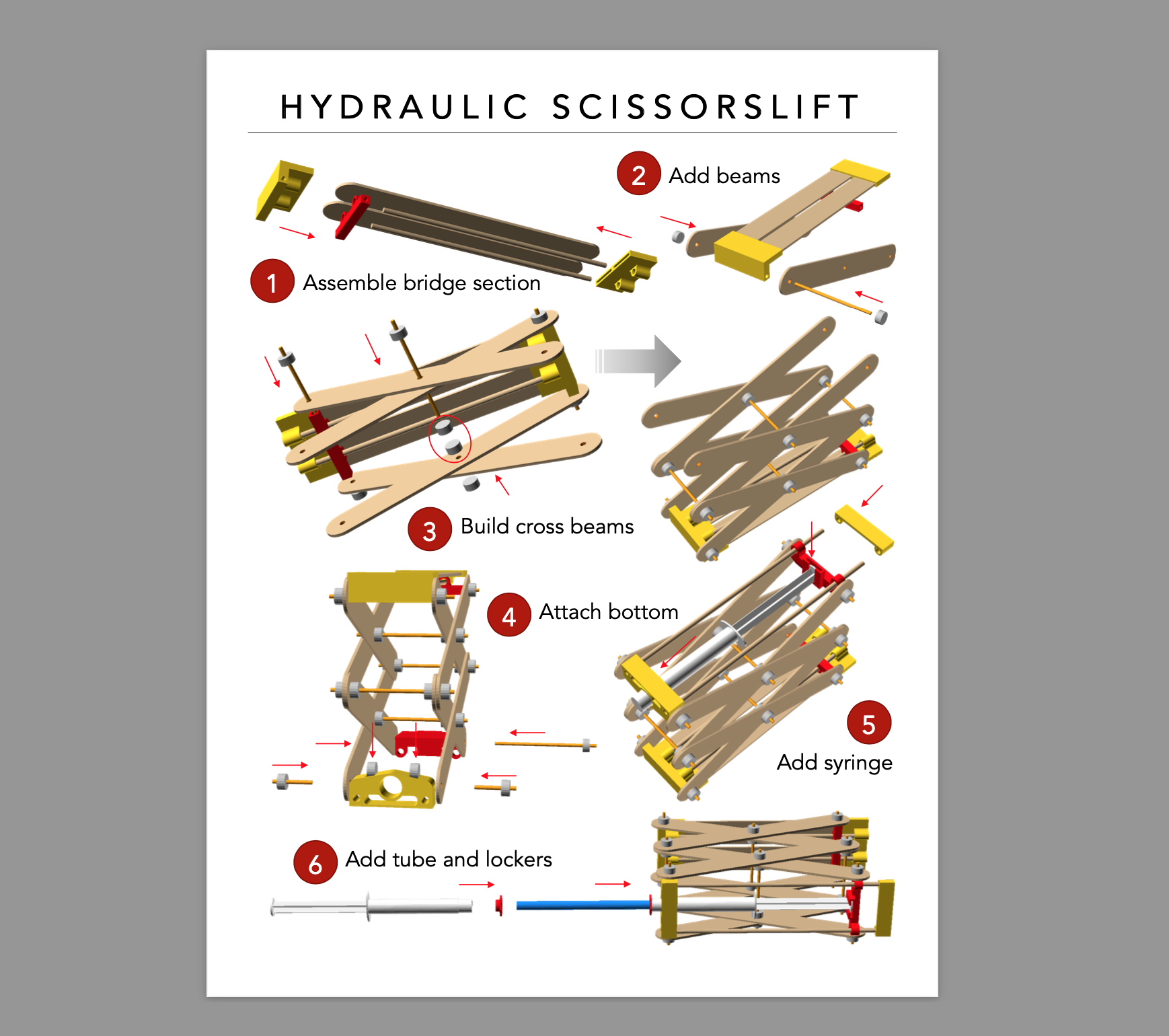 Hydraulic Scissorslift