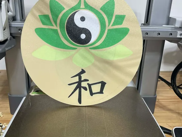 Lotus Peace 2D Wallart plate