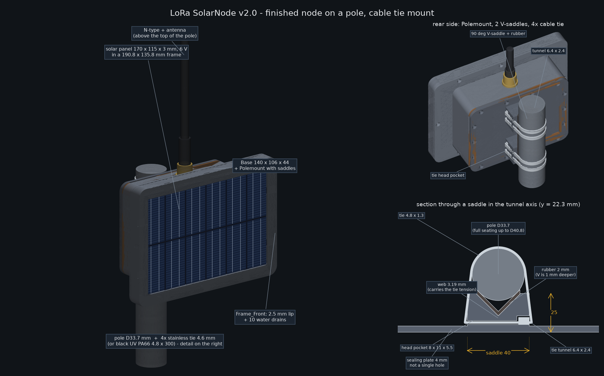 LoRa SolarNode v2.0 - solar Meshtastic / MeshCore repeater case (170x115 panel, cable-tie pole mount)