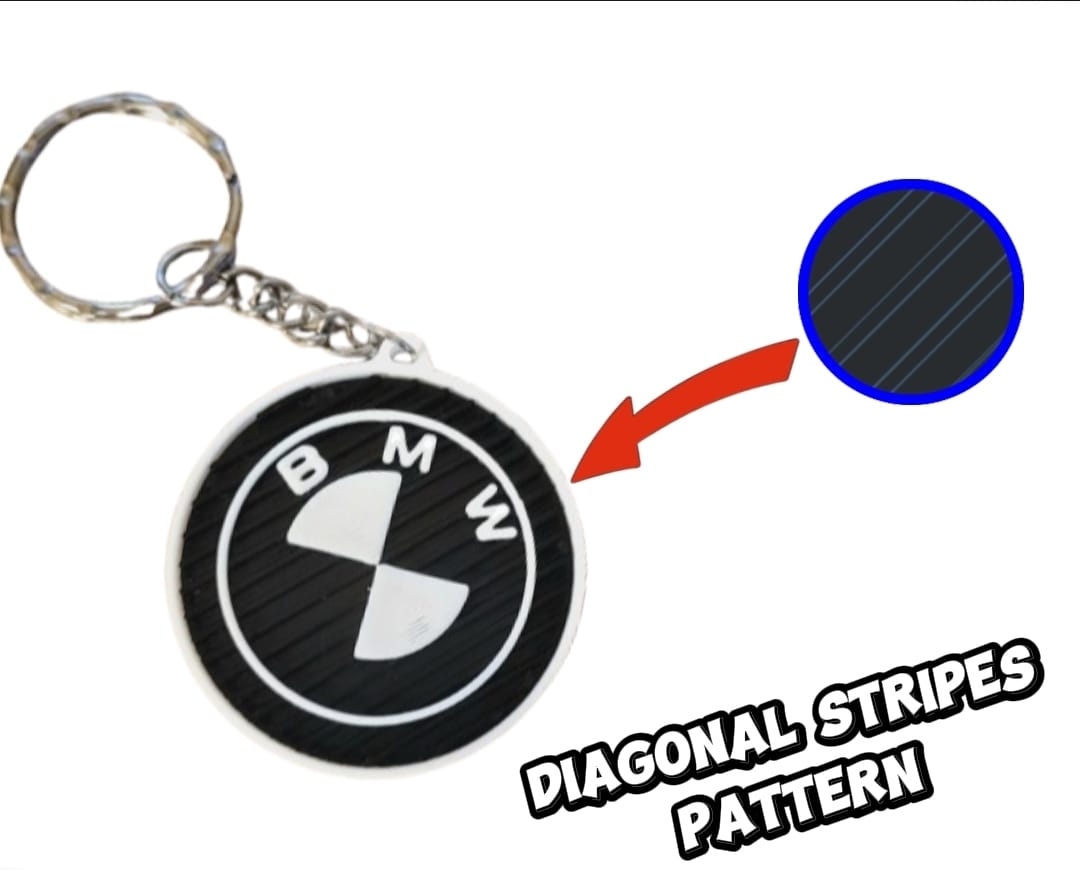BMW keychain