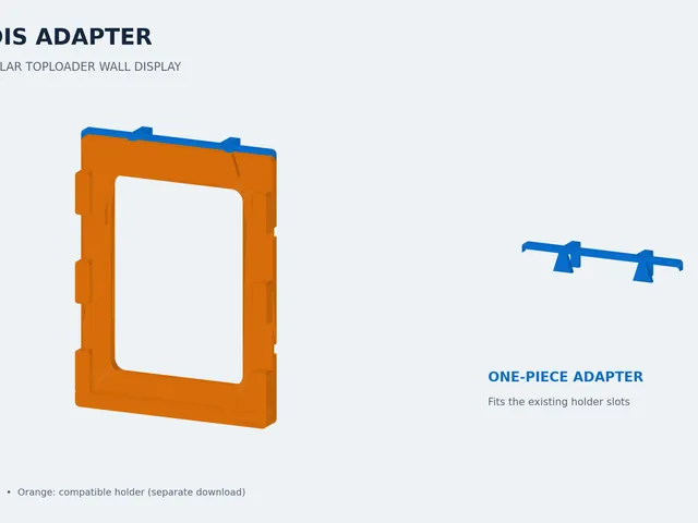 IKEA SKÅDIS Adapter for Modular Toploader Wall Display