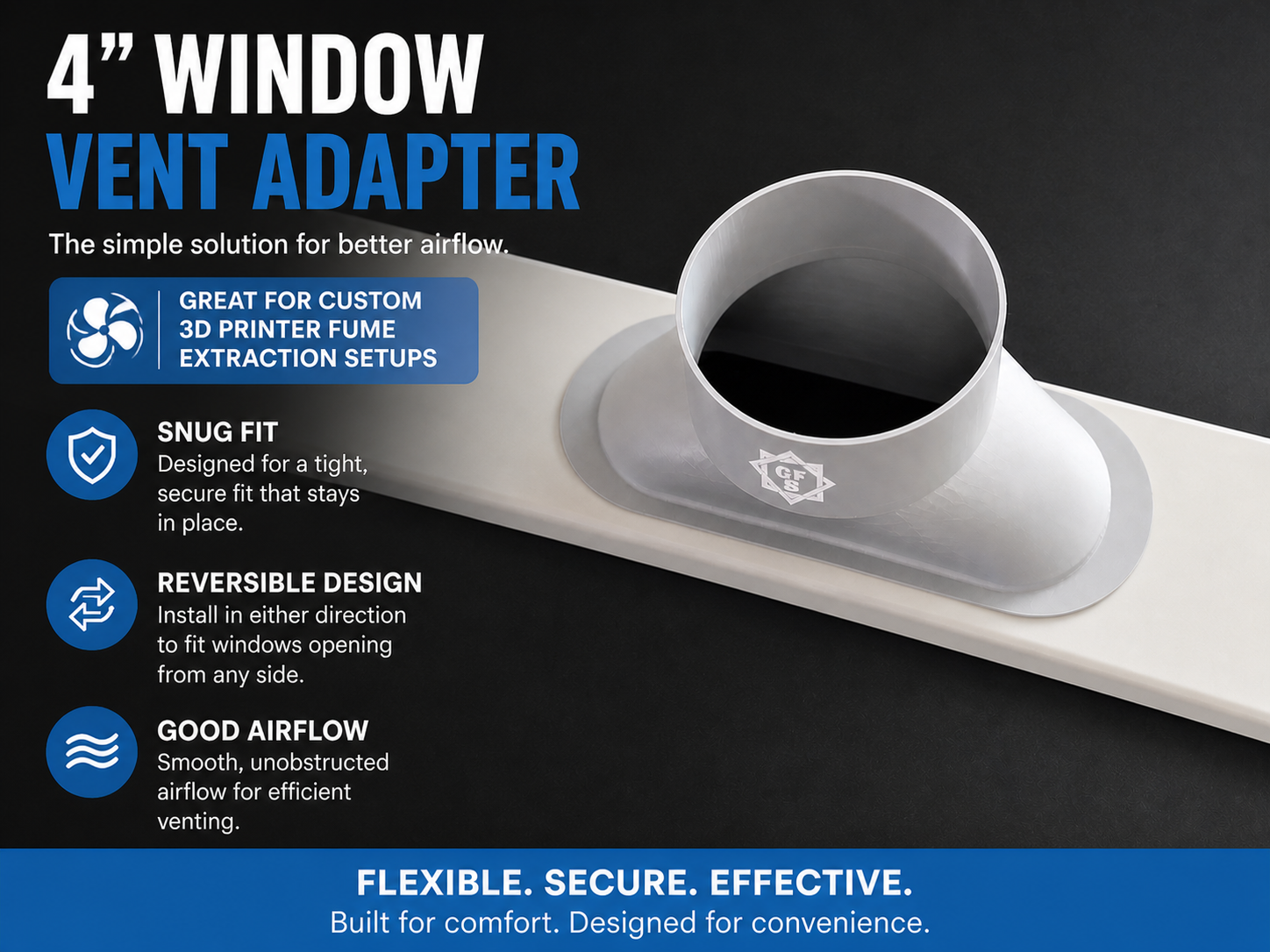 Portable Air Conditioner Window Vent Kit Adapter (4 inch 101mm)