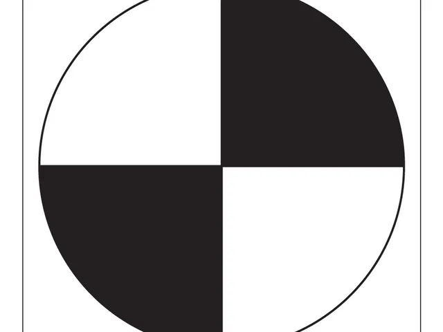 COG - Center of Gravity Stancil