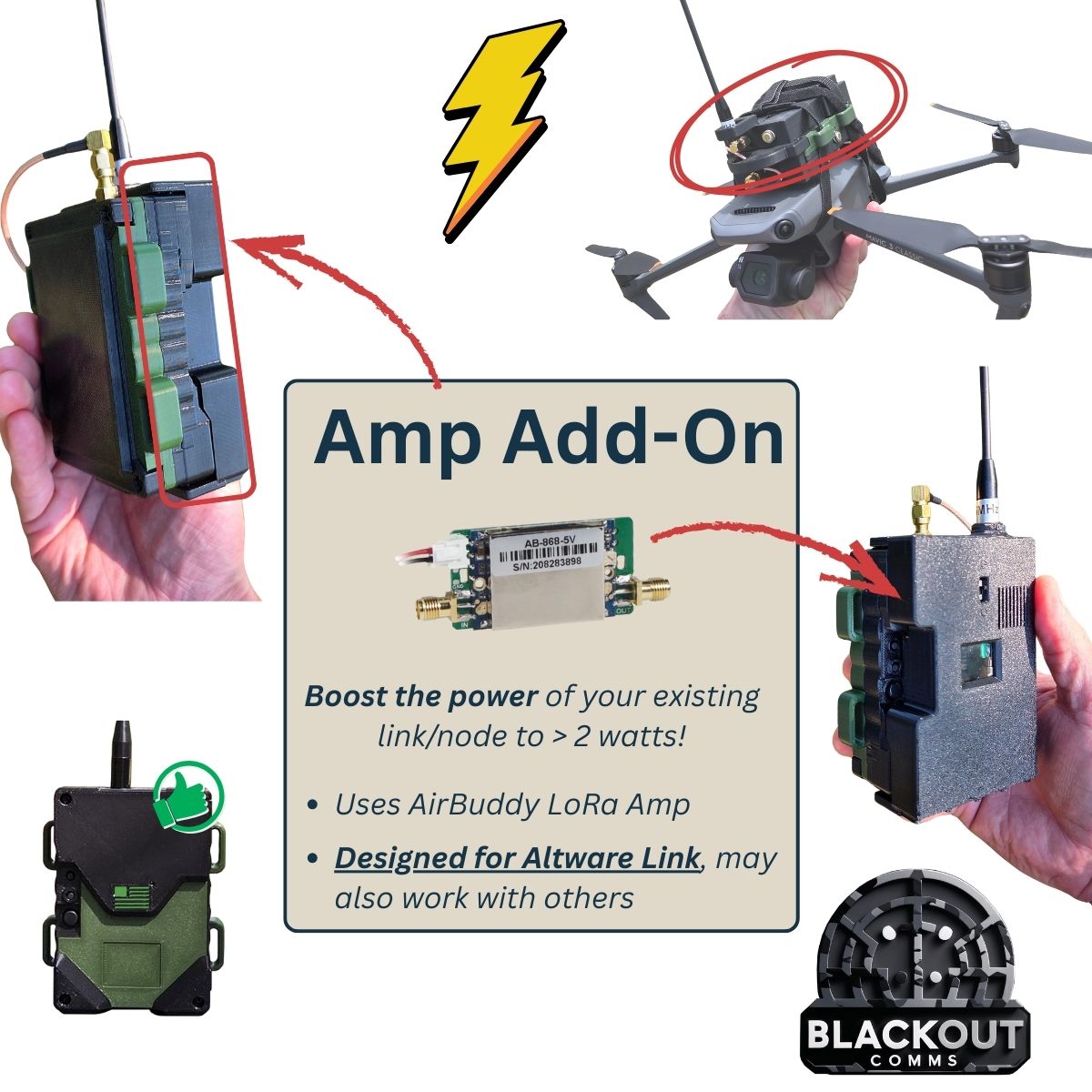 LoRa Amp Add-On for Altware Mesh Link/Node