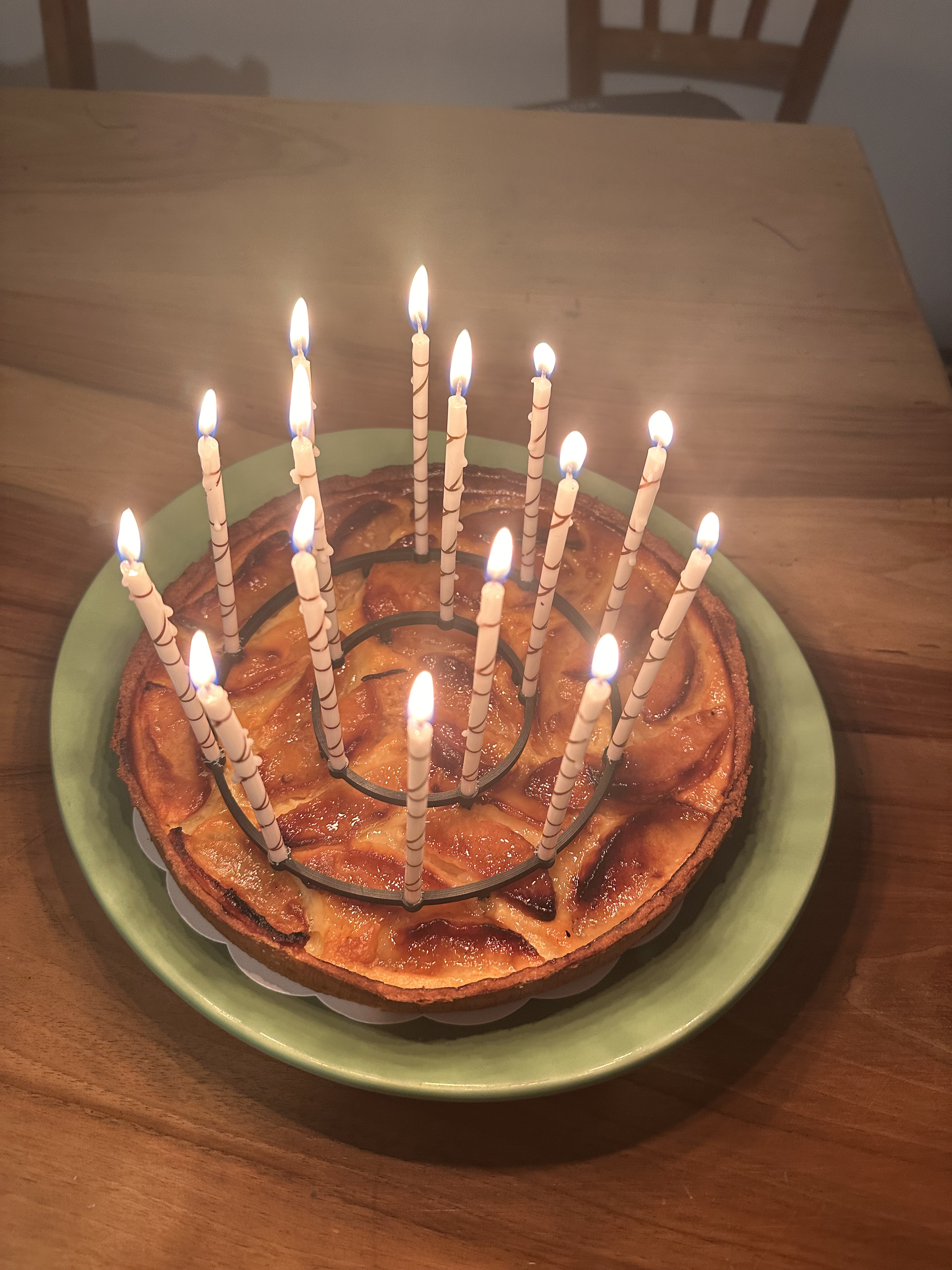 Birthday candle ring holder