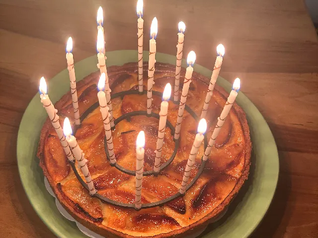 Birthday candle ring holder