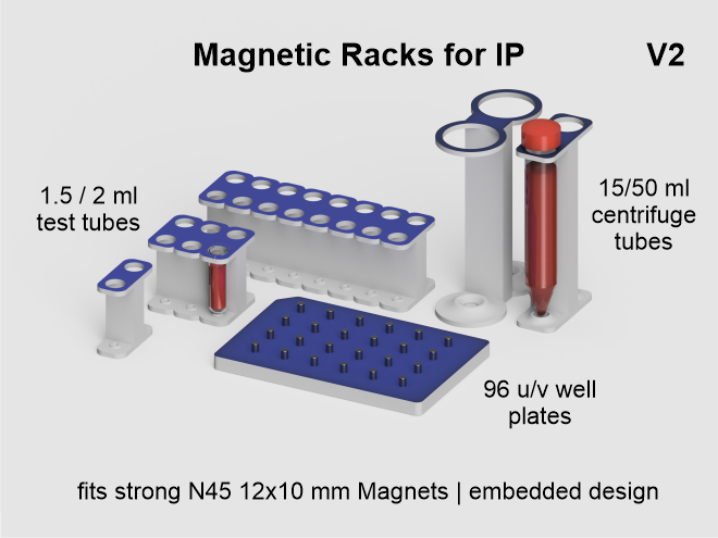 Magnetic Racks for IP