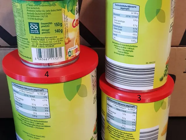 Can Lid (Dosendeckel)