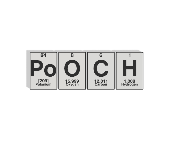 PoOCH | Elements of the Periodic Table by Josh Carroll | Download free ...