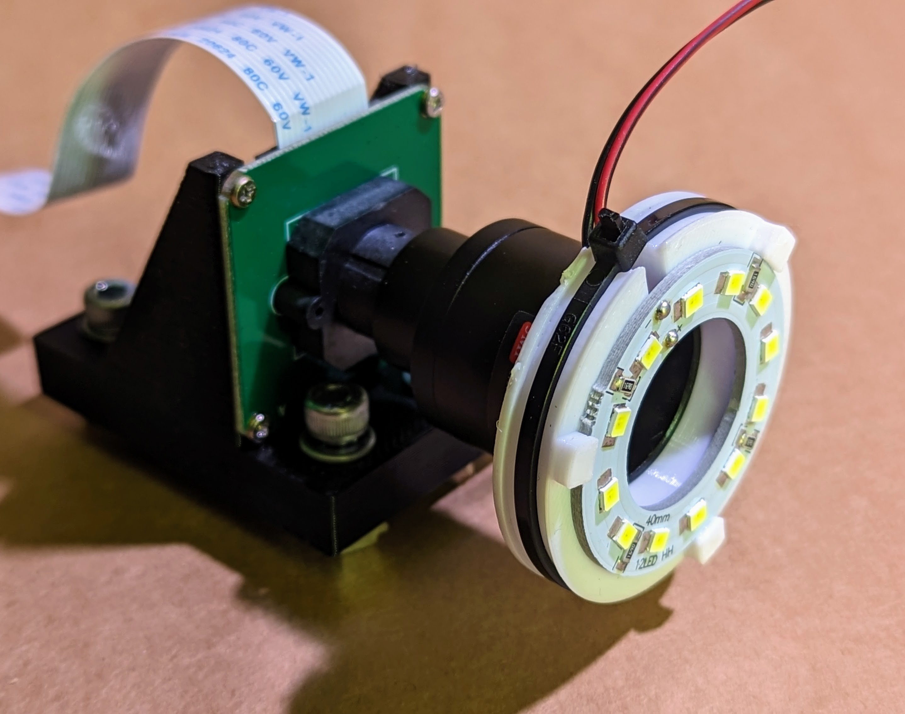 LED Ring Holder for CCTV Lens