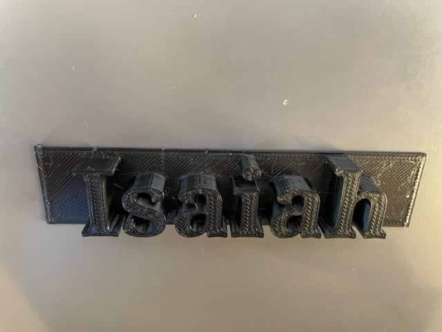 Customizable Nameplates