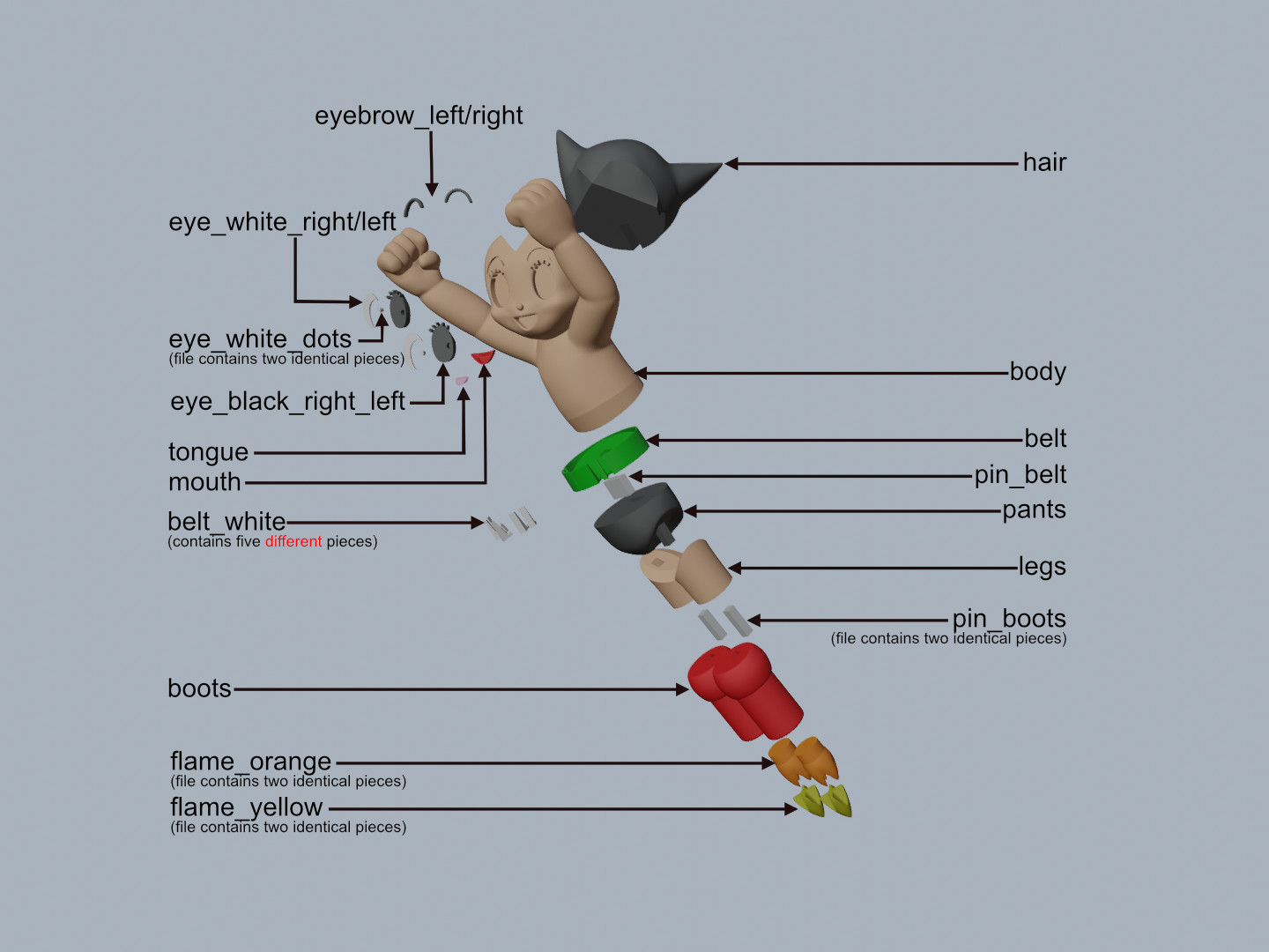 Miniatura 2 do modelo 3D Astroboy