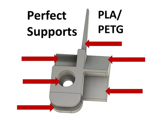 Support Magic: Perfect PETG+PLA supports & A Support Test Optimized for Dual Material Printing