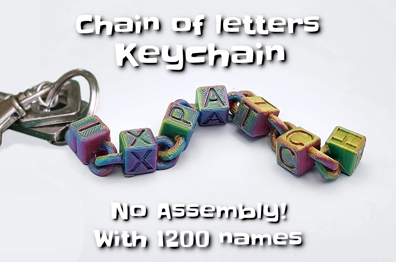 Chain of Letters (configurable)