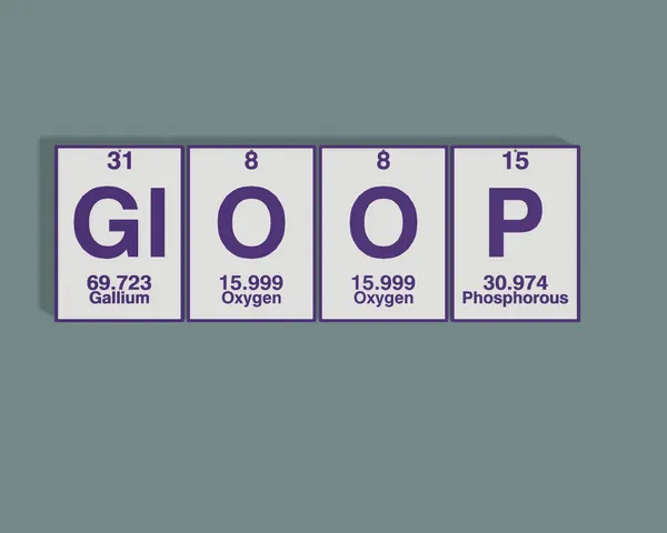 Gloop | Elements of the Periodic Table