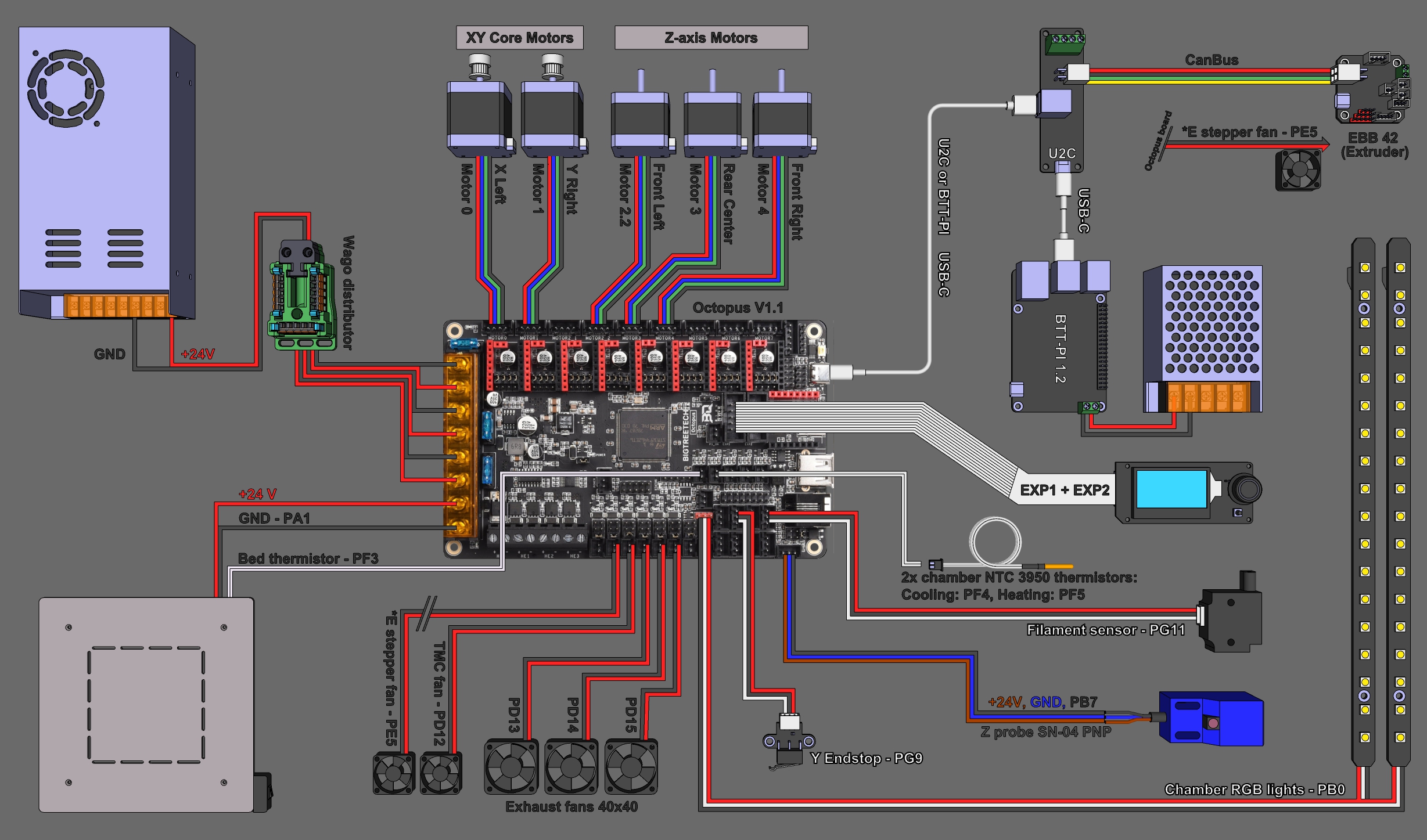 Electronics — miniatura 3