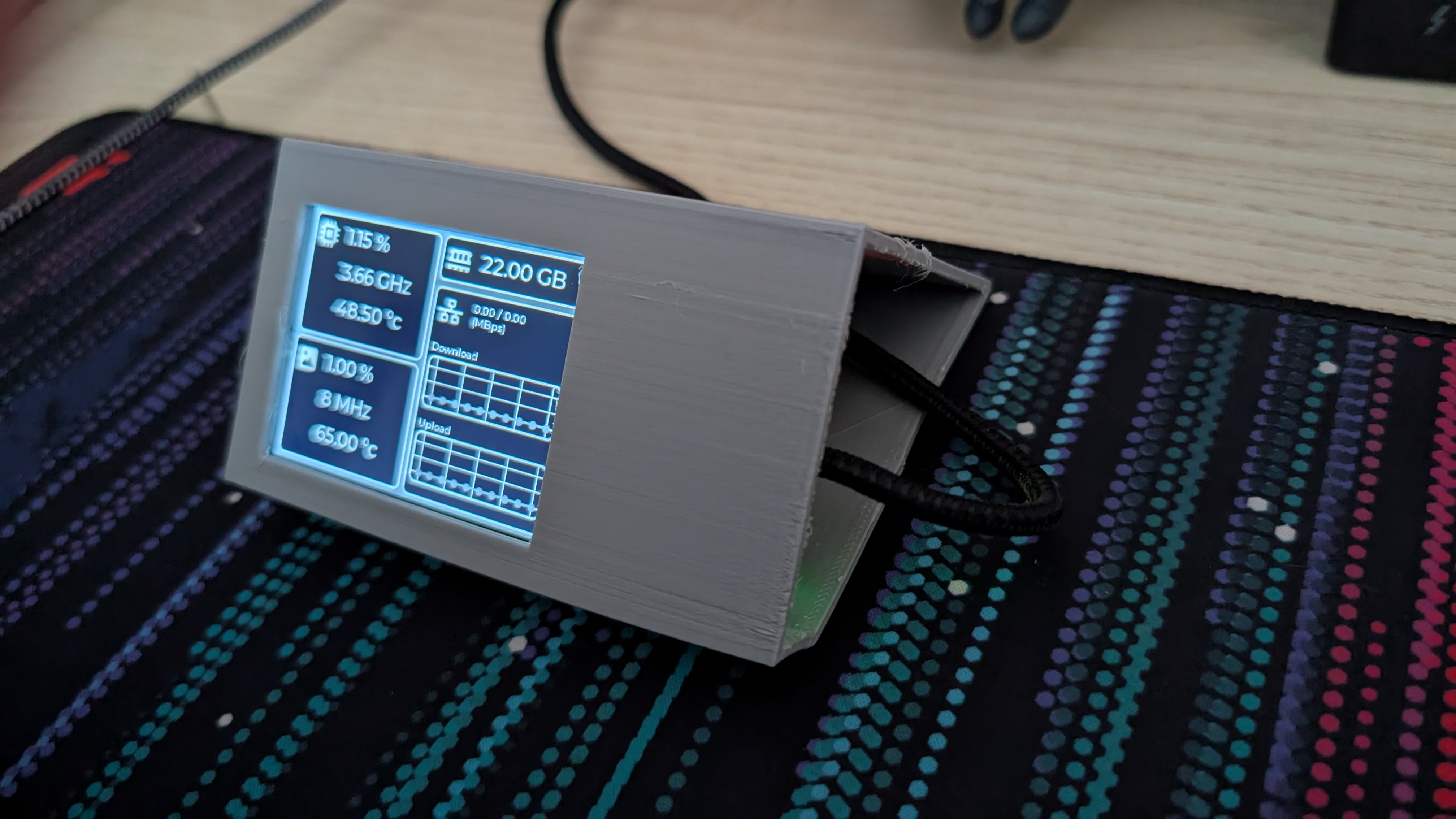 ESP32 System Monitor Case